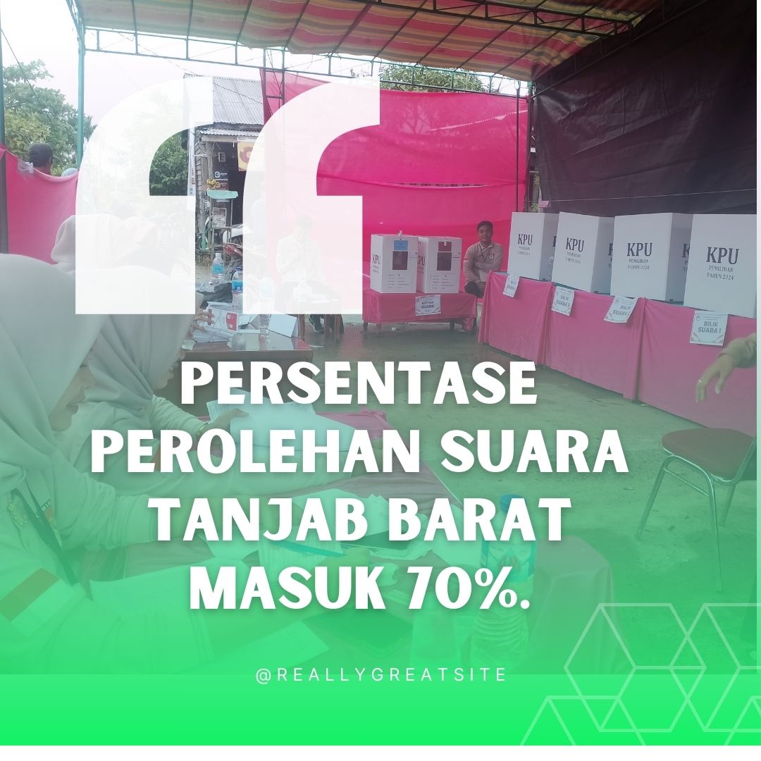 Persentase Perolehan Suara Tujuh Puluh Persen, Berikut Rinciannya: