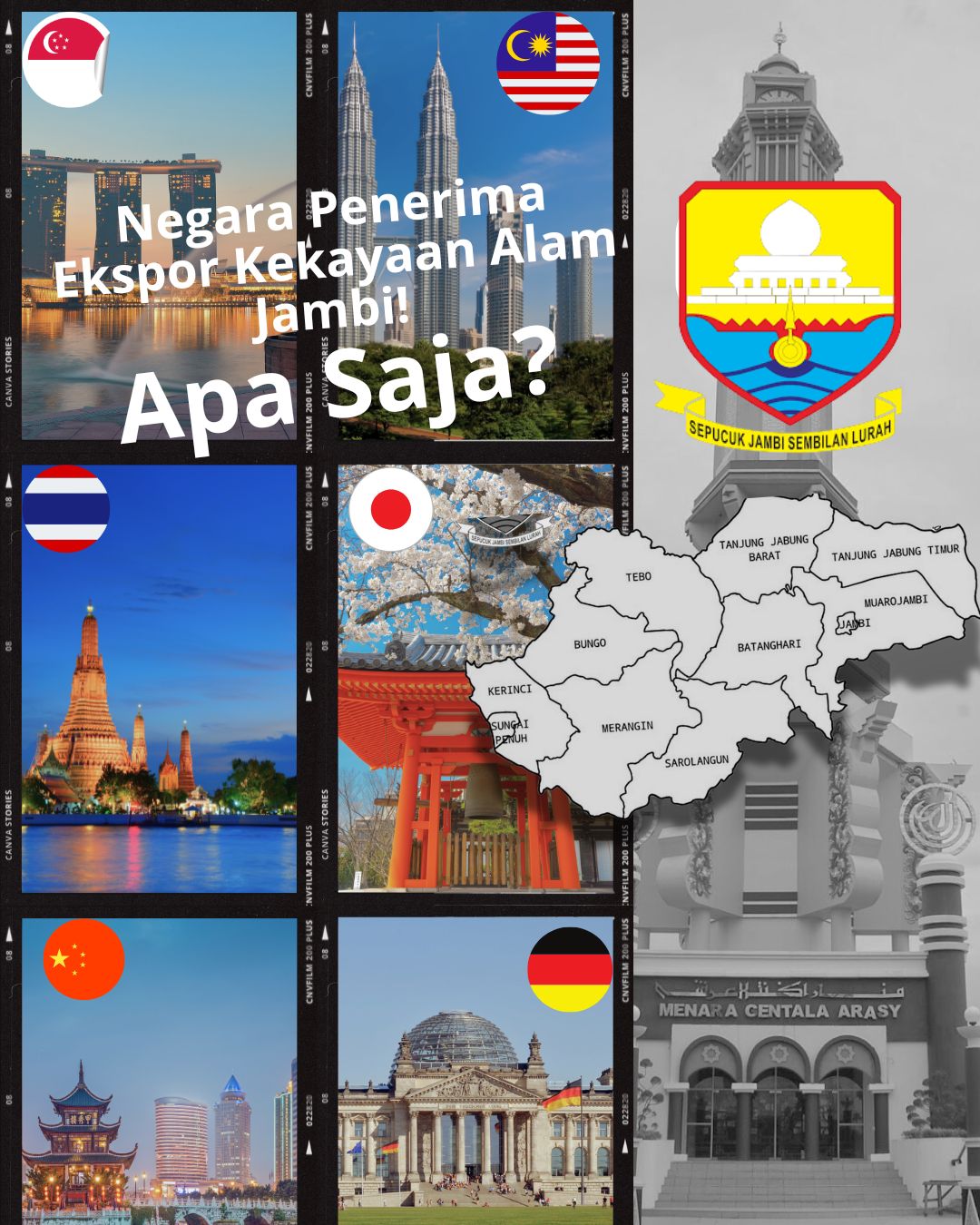 Negara Penerima Ekspor Kekayaan Alam Provinsi Jambi!