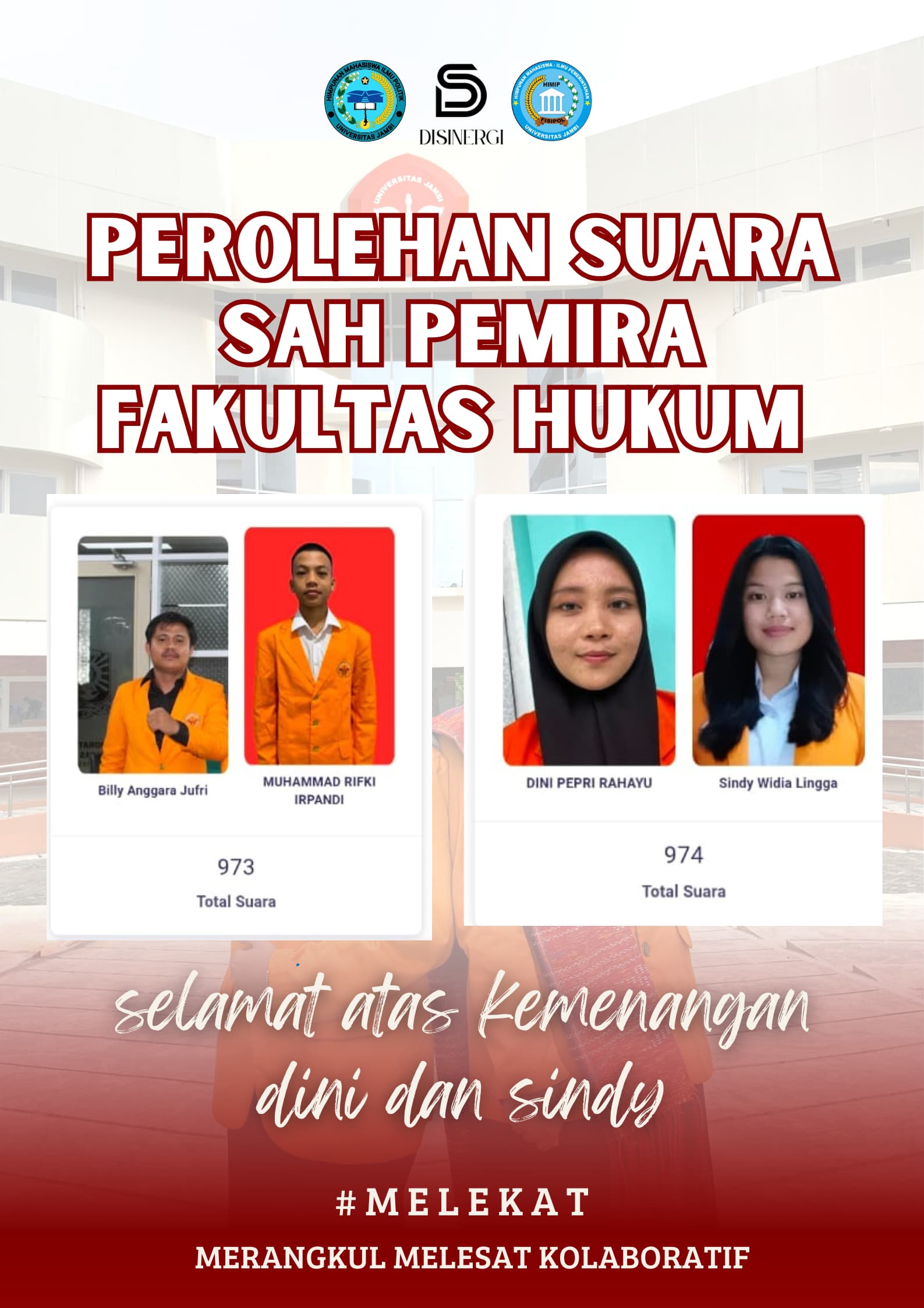 Dini–Sindi Menangi Pemilihan Ketua BEM FH UNJA dengan Selisih 1 Suara